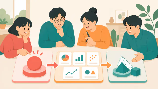 논증 흐름을 잇는 문장 배열